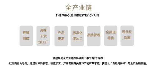 匠心與智能的交匯 一年研發的下午茶與智能水務系統的創新之旅