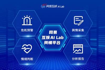 AI顛覆游戲研發(fā)運(yùn)營(yíng) 網(wǎng)易互娛AI Lab如何以技術(shù)驚艷GDC 2021